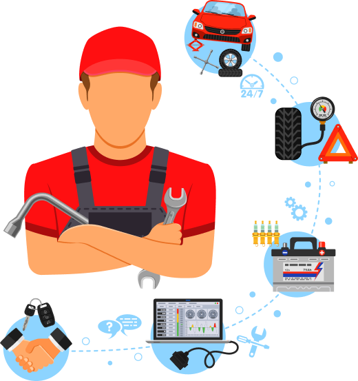 Quality Used Car Parts